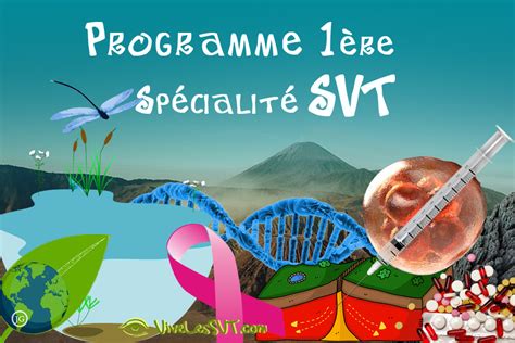 Cours et programme de SVT, collège et lycée .